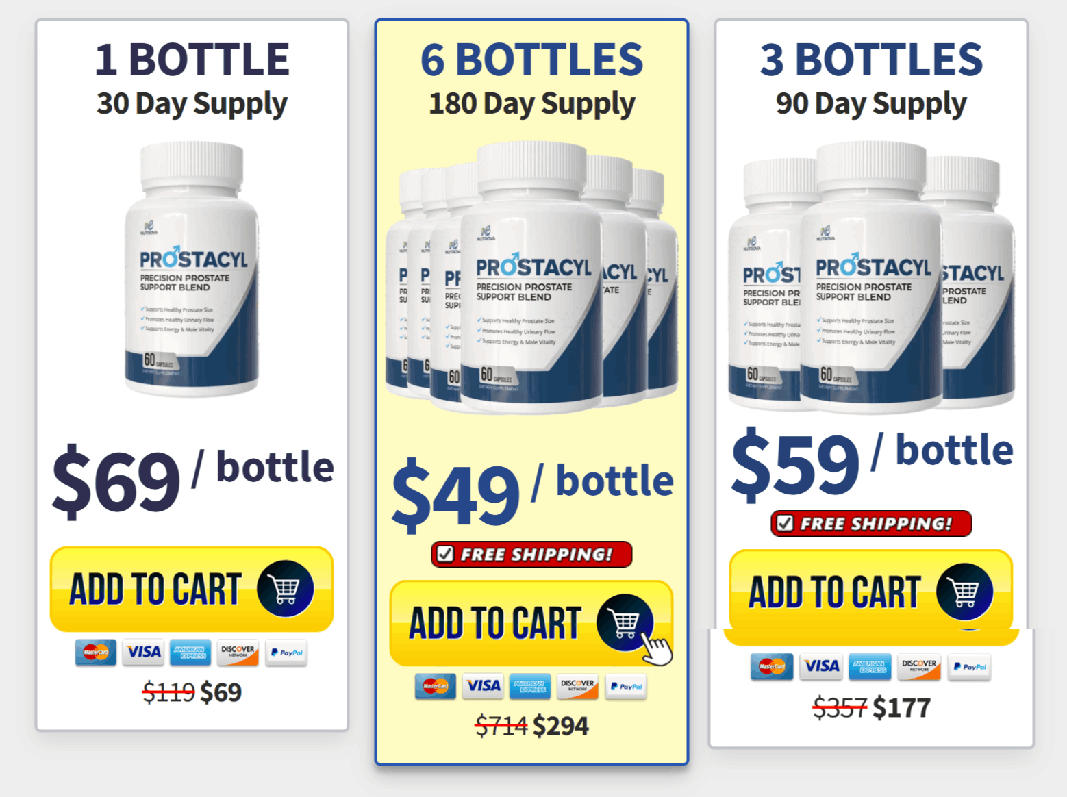prostacyl order now